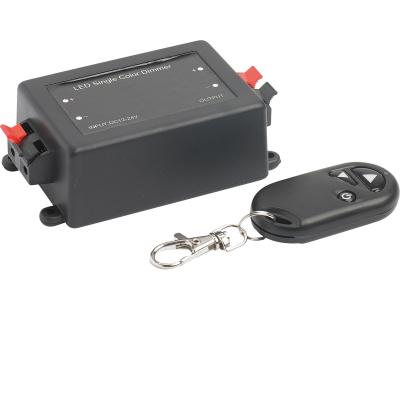 Artikelbild des Artikels “Funkfernbedienung “